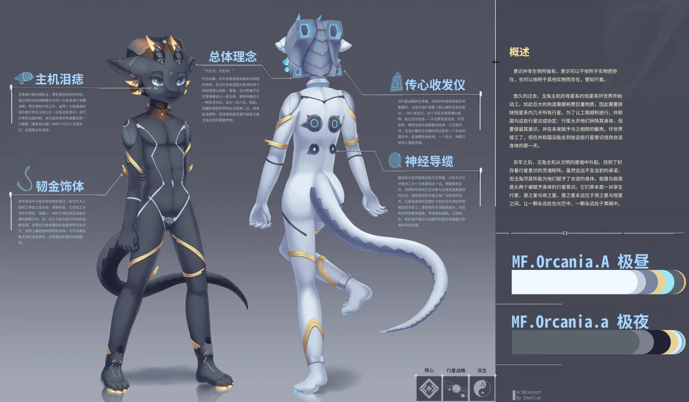 MF.Orcania.A&a 极昼&极夜 by 深天, 深天, 玉兔主机, 机兽, 玉兔机兽