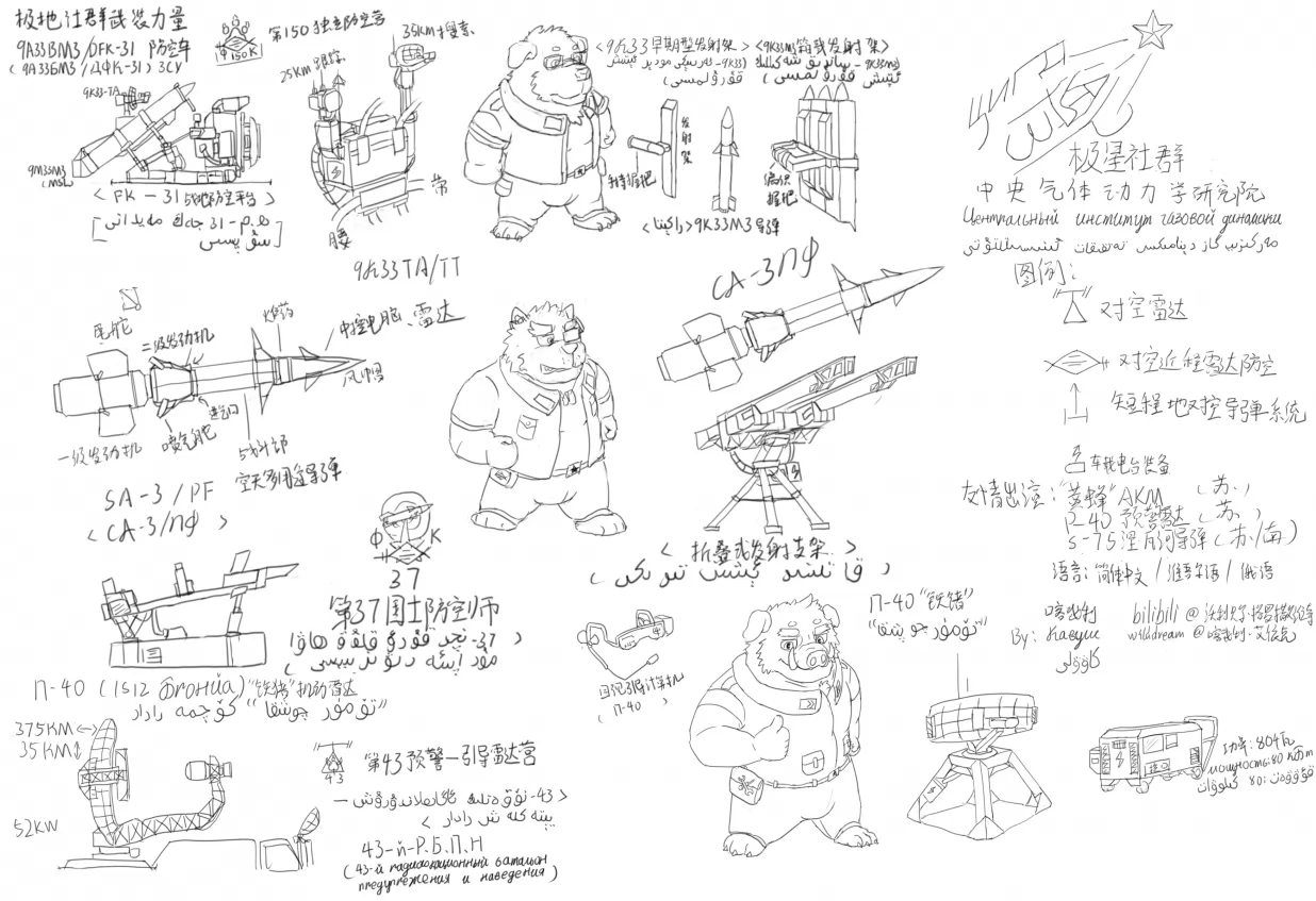 兽化武器设定——防空网部分 by 喀武利.艾依克