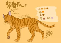 2015常春爪 by 飛狼薩克
