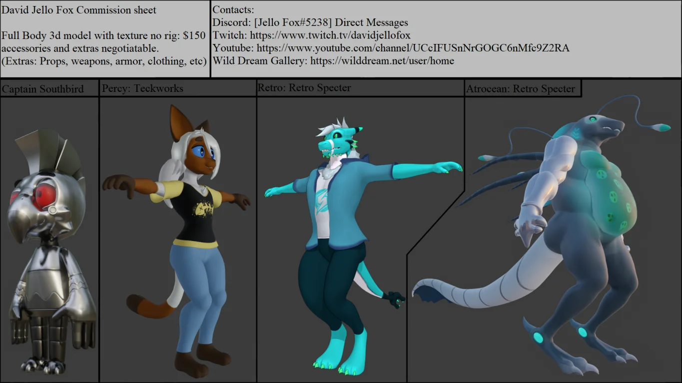 commission sheet by Jellofox, blender, 3d, commission