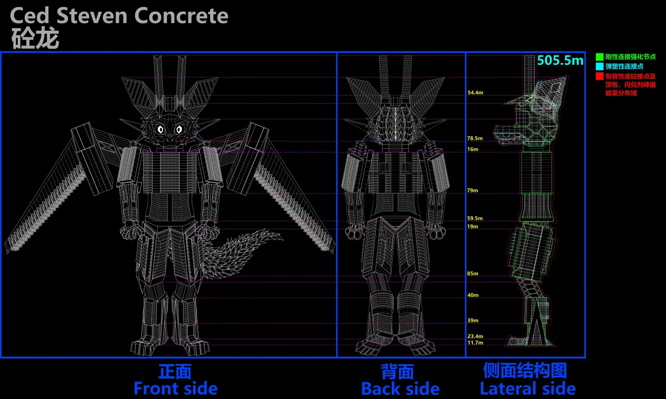 Concrete07II by Civil_Engineer_Dragon, anthro, macro , mecha, 房产, 毛龙