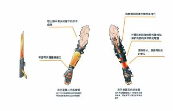 自设的手臂细节设定