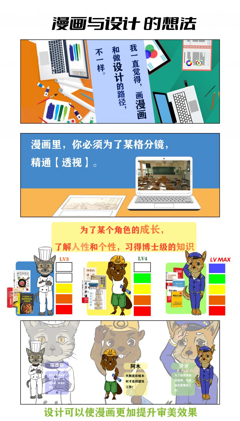 漫画与设计 by 高杉祈, 漫画课题, 想法