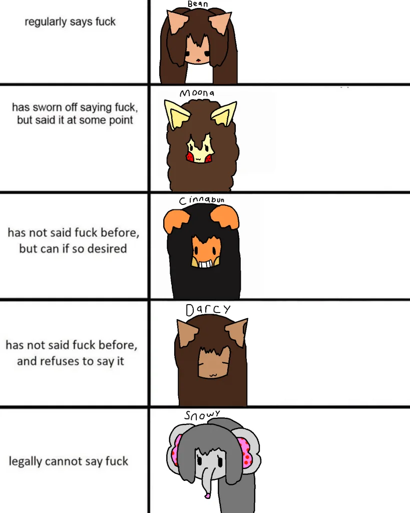 fuck by thebananasplitsau5, oc, drawing