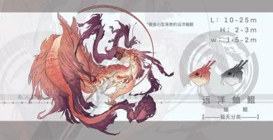 远洋蚰鲲-蚰鲲‪【———暂无分类———】‬ by 井0927一Y號生物研究所0002薯